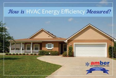 How is HVAC Energy Efficiency Measured