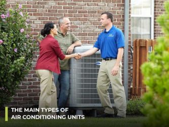 The Main Types of Air Conditioning Units